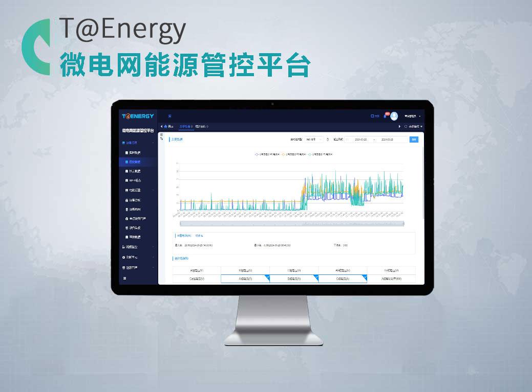 微電網能源管控平臺